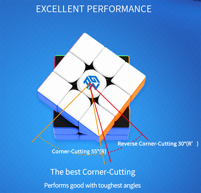 GAN356 RS 3x3x3 Speed Cube Stickerless